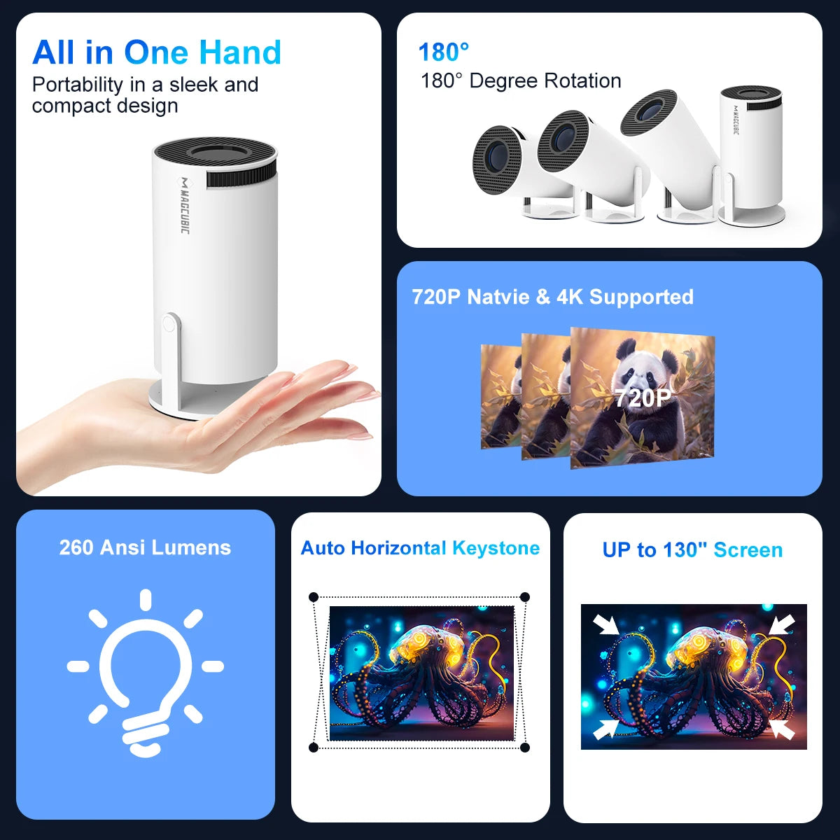 HY300 Pro 4K Projector – Android 11 Smart Portable Cinema | 1280x720P, Dual WiFi, 260 ANSI Lumens, Bluetooth 5.0