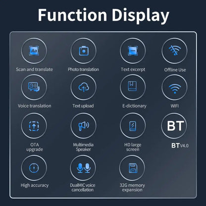 IntelliScan Pro – Smart Dictionary & Translation Pen | 116+ Languages, Text-to-Speech, Photo Translation & Offline Mode