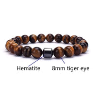 3-Tiger Eye Stone